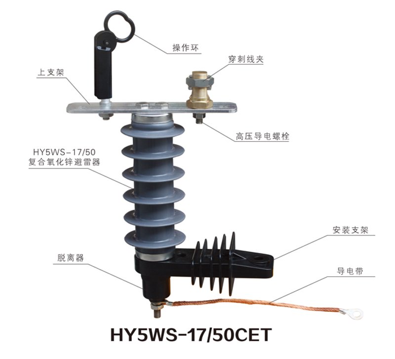 高压电器：企业面临的挑战与机遇
