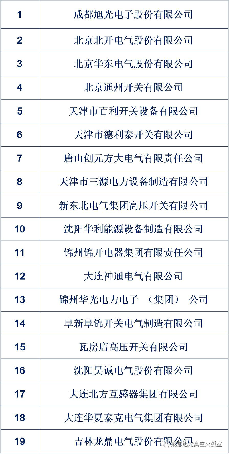 负荷开关的选择与使用：一份新手入门指南