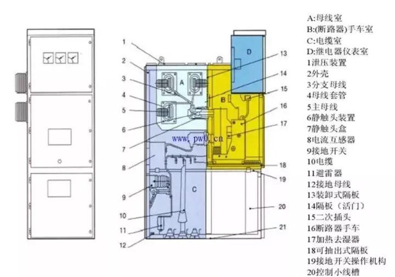 负荷开关：如何选择最适合您的解决方案